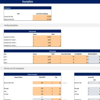 Night Club Excel Financial Model - Input Sheet