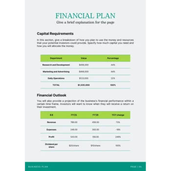 Financial Plan