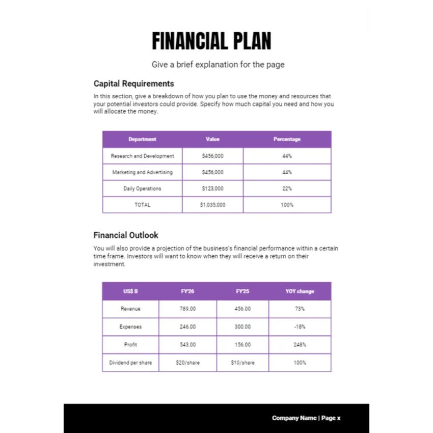 Nutrition Service Business Plan - Financial Plan