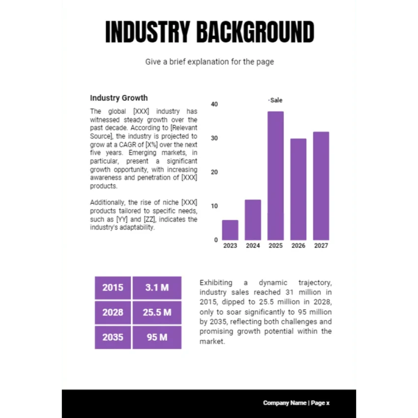 Nutrition Service Business Plan - Industry Background