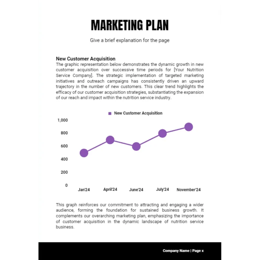 Nutrition Service Business Plan - Marketing Plan