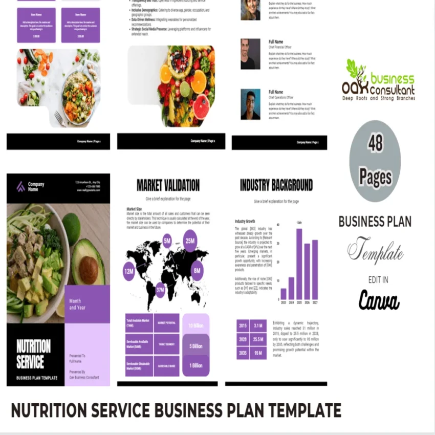 Nutrition Service Business Plan - Product Image