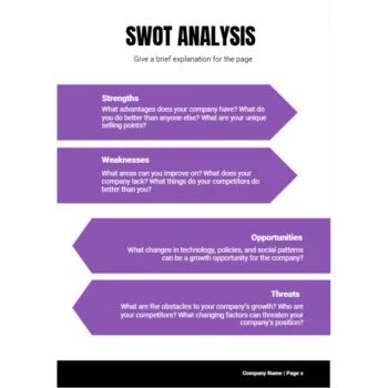 Nutrition Service Business Plan - SWOT Analysis