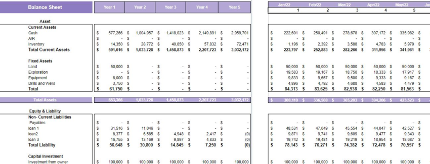 Oil and Gas Financial Model Template-balance sheet