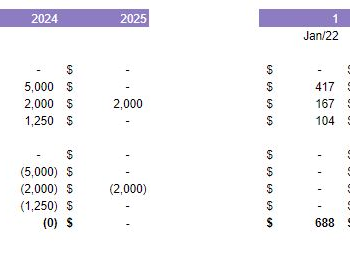 Oil and Gas Financial Model Template-depreciation