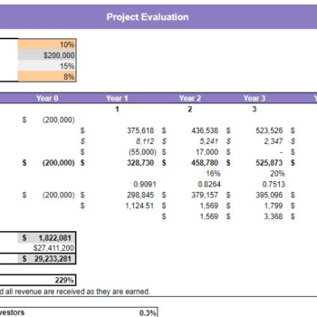 Oil and Gas Financial Model Template-project evaluation