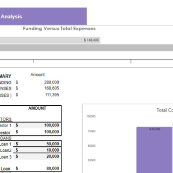 Oil and Gas Financial Model Template-startup