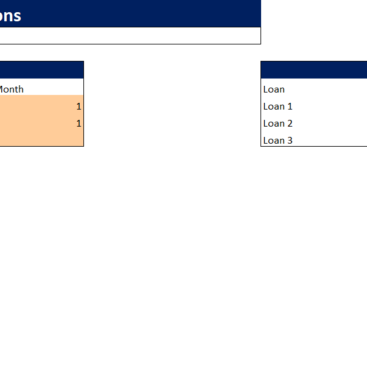 Single Family Real estate Excel Financial Model-Assumptions