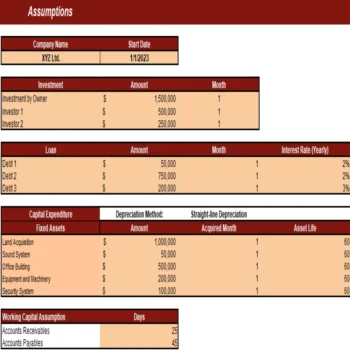 Skatepark Excel Financial Model Template - Assumptions