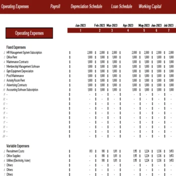 Skatepark Excel Financial Model Template - Supporting Details