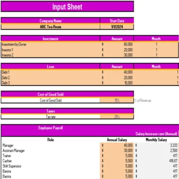 Tea Room Excel Financial Model Projection Template - Assumptions