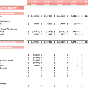 The Private School Excel Financial Model - Cash Flow Statement