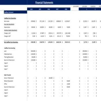 Theme Park Excel Financial Model - Cash Flow Statement