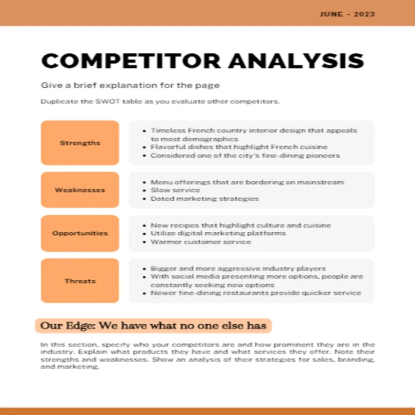 Used Bookstore Business Plan - Competitor Analysis