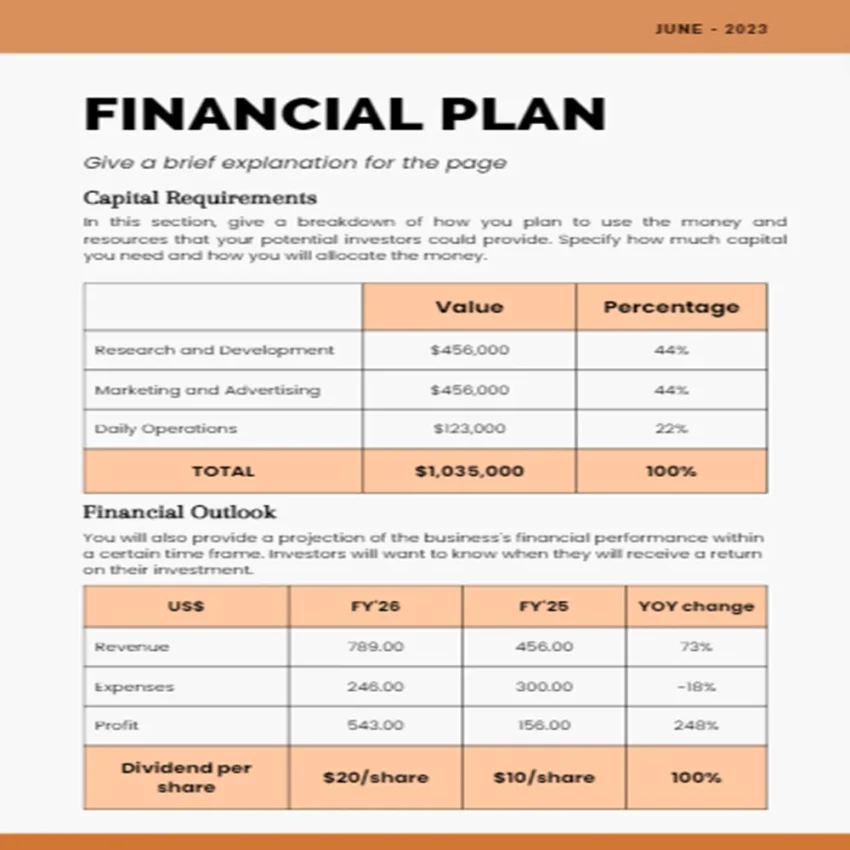 Used Bookstore Business Plan - Financial Plan