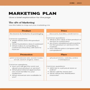 Used Bookstore Business Plan - Marketing Plan