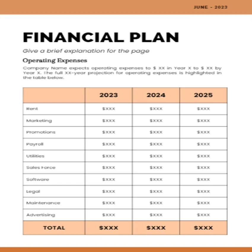 Used Bookstore Business Plan - Operating Expenses