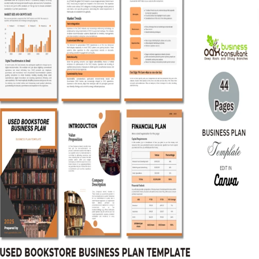 Used Bookstore Business Plan - Product Image