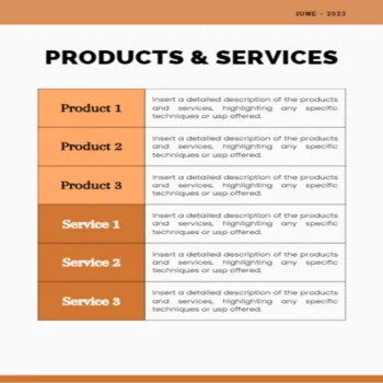 Used Bookstore Business Plan - Products and Services