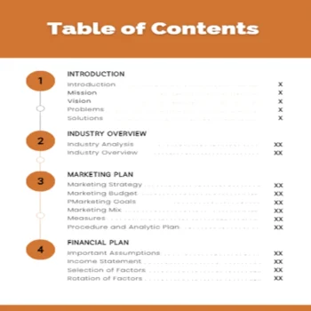 Used Bookstore Business Plan - Table of Contents