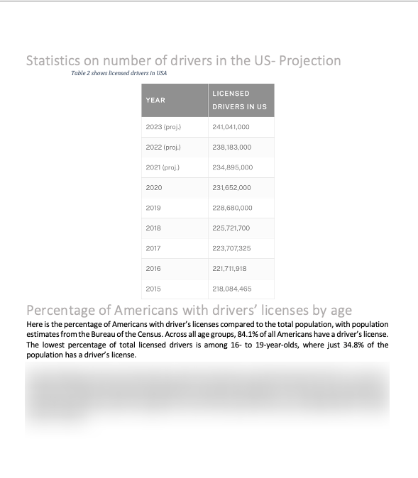 Driving School Business Plan Oak Business Consultant