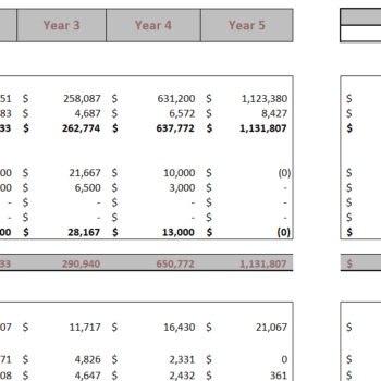 Drug Rehab Excel Financial Model Template-Balance Sheet