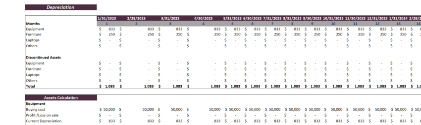 Drug Rehab Excel Financial Model Template-Depreciation