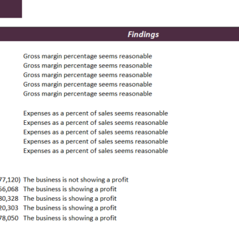 Drug Rehab Excel Financial Model Template-Diagnostic Tools