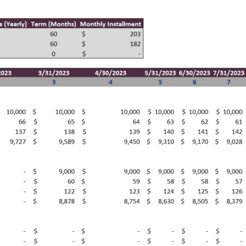 Drug Rehab Excel Financial Model Template-Loan Schedule