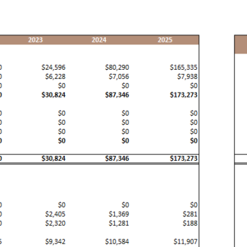 Escape Room Excel Financial Model Template-Balance Sheet