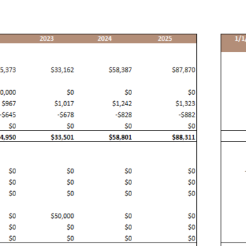 Escape Room Excel Financial Model Template-Cash Flow Statement