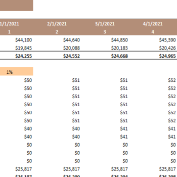 Escape Room Excel Financial Model Template-Income Statement (Monthly)