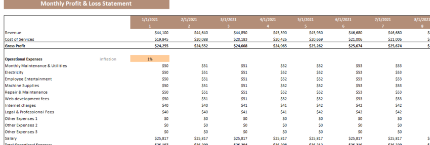 Escape Room Excel Financial Model Template-Income Statement (Monthly)