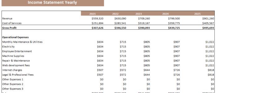 Escape Room Excel Financial Model Template-Income Statement (Yearly)