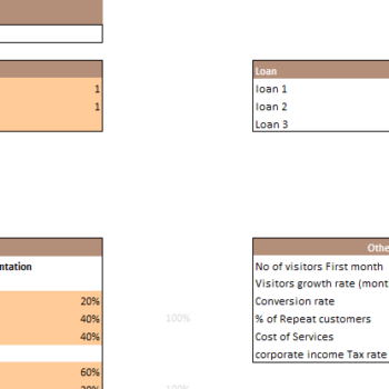 Escape Room Excel Financial Model Template-Input