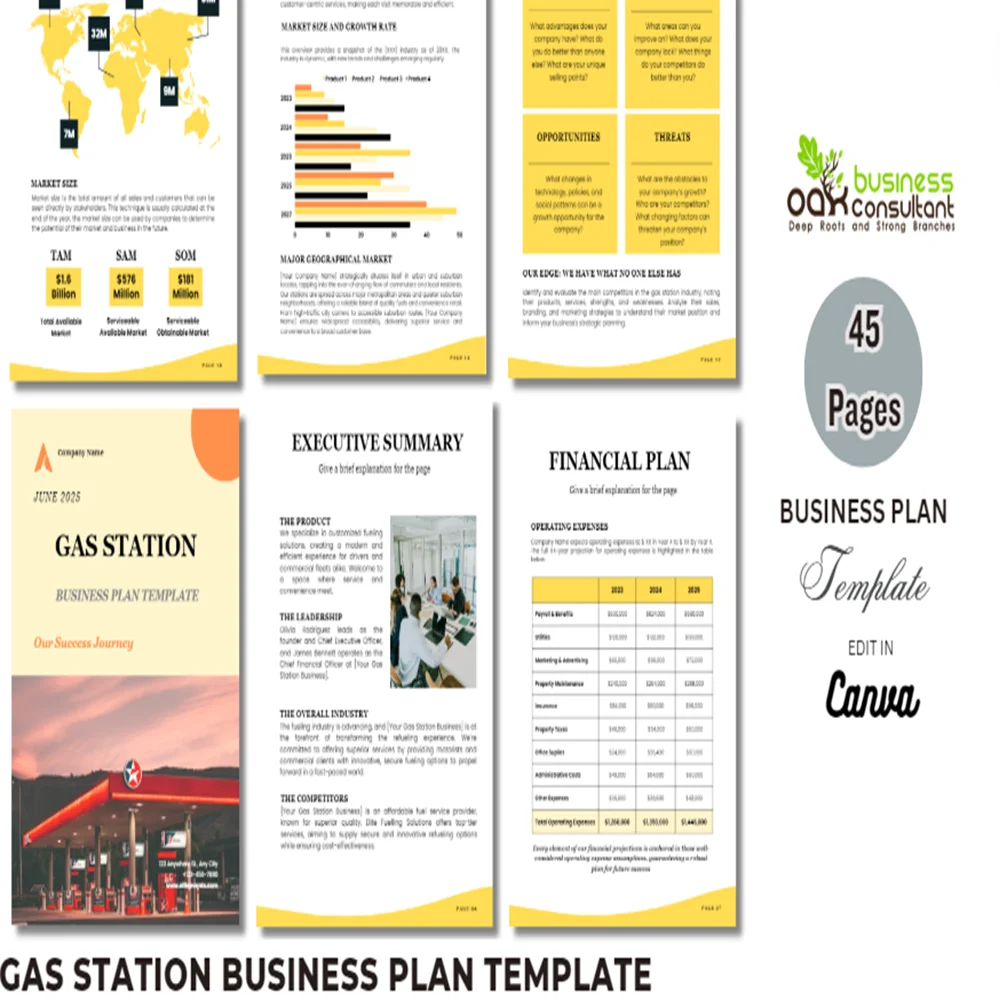 Gas Station Business Plan Oak Business Consultant