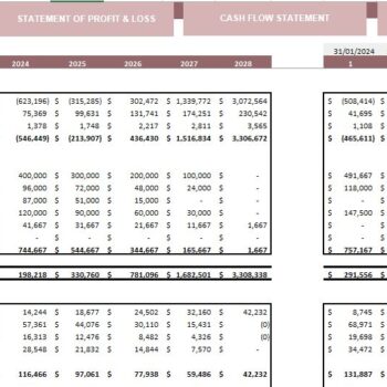 Orthopedic Center Excel Financial Model Template - Balance Sheet