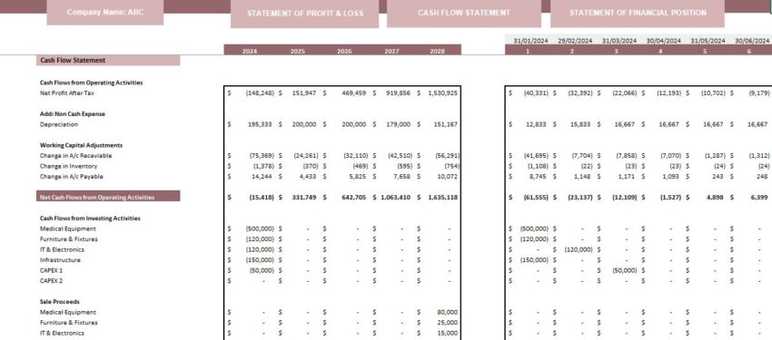 Orthopedic Center Excel Financial Model Template - Cashflow Statement