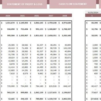 Orthopedic Center Excel Financial Model Template - Income Statement