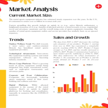 Rental Sports Equipment Business Plan - Market Analysis