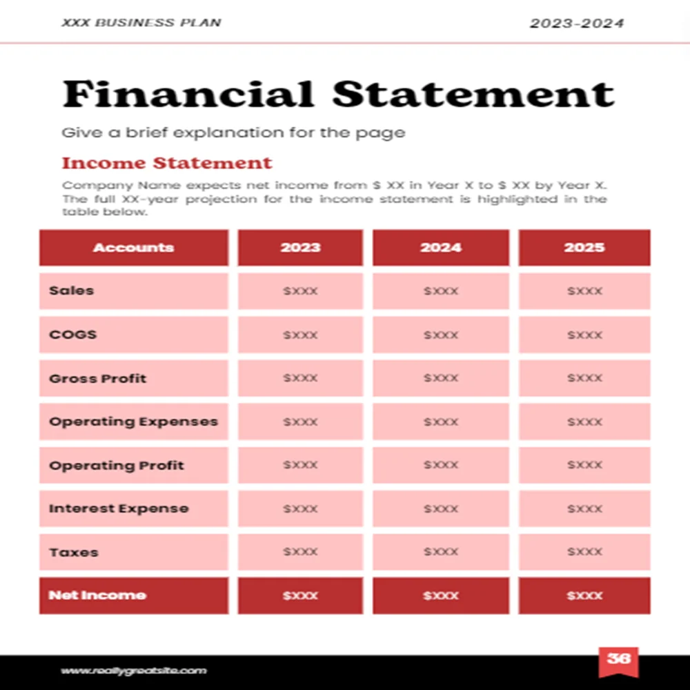 Tattoo Store Business Plan - Income Statement