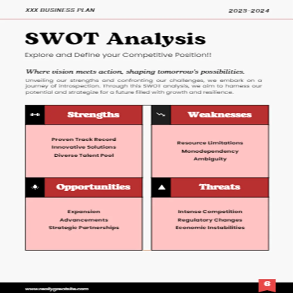 Tattoo Store Business Plan - SWOT ANALYSIS