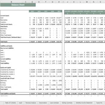 Vending Machne Excel Financial Model - Balance Sheet