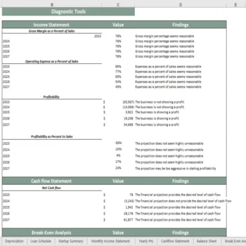 Vending Machne Excel Financial Model - Diagnostic Tools