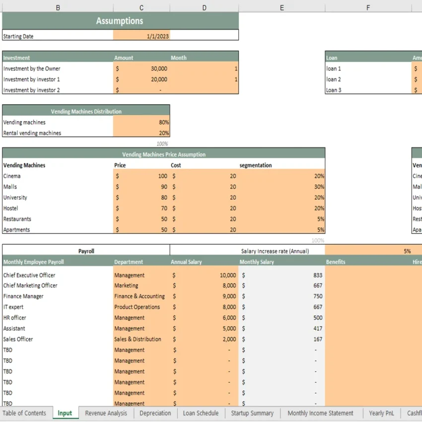 Vending Machne Excel Financial Model - Input Sheet