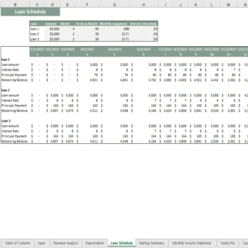 Vending Machne Excel Financial Model - Loan Schedule