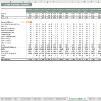 Vending Machne Excel Financial Model - Monthly Income Statement