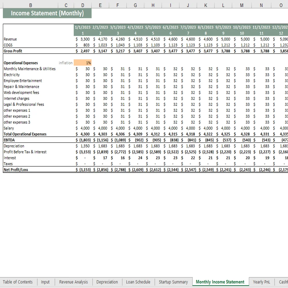 Vending Machne Excel Financial Model - Monthly Income Statement