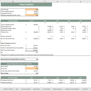 Vending Machne Excel Financial Model - Project Evaluation