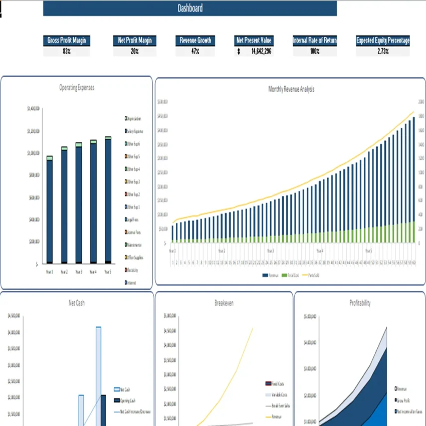 Auto Parts Shop Excel Financial Model-Cash Flow Statement